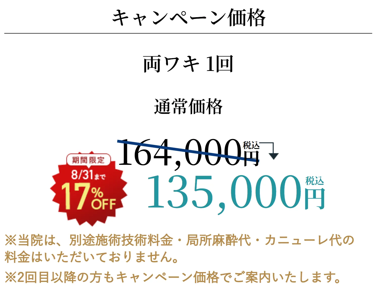 湘南美容クリニックのミラドライのキャンペーン・料金