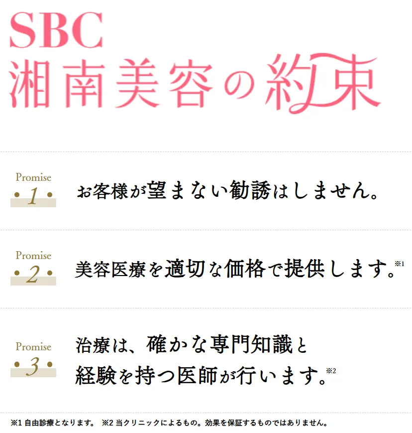 湘南美容クリニックの約束