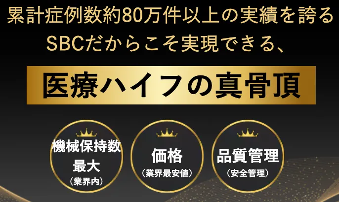 湘南美容クリニックの症例数約80万件以上のハイフ