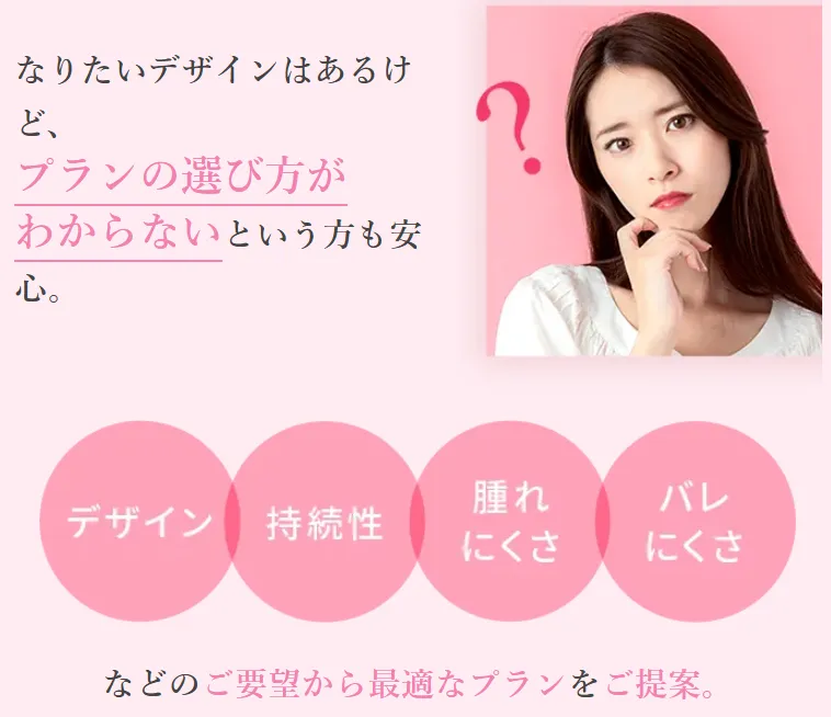 TCB二重術は患者の要望から最適なプランを提案