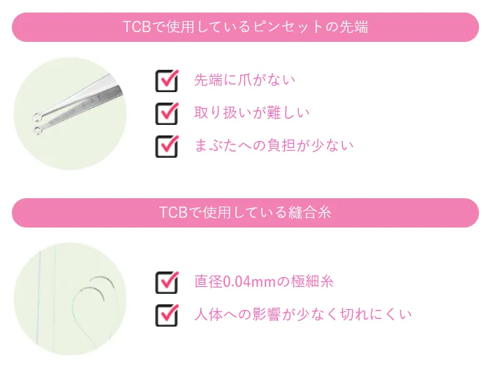 TCB二重術は器具にもこだわっている