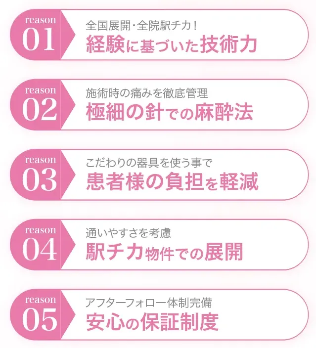TCBのここがおすすめ
