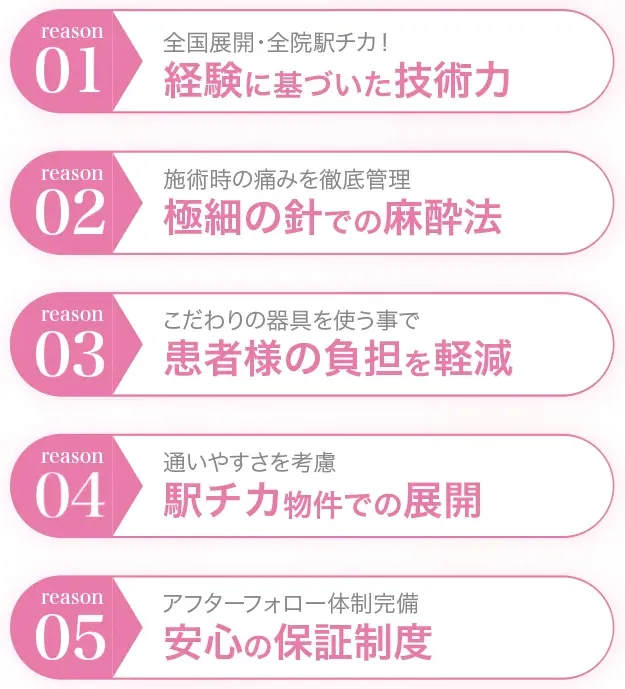 TCBのおすすめポイント