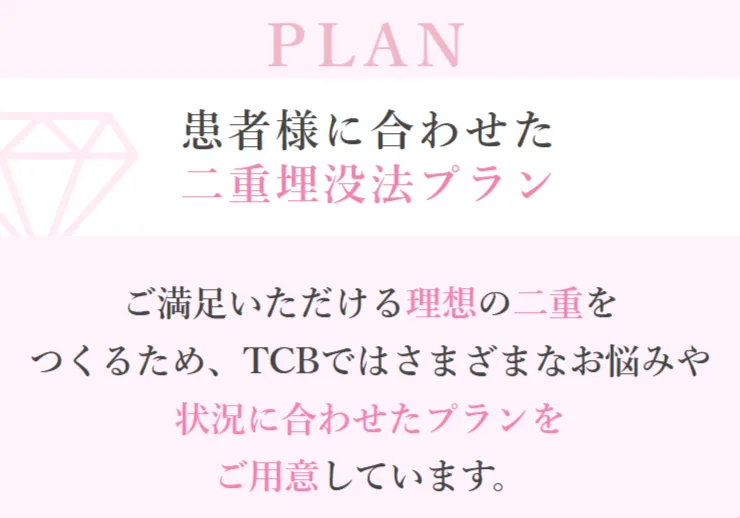 TCB二重術は患者に合わせた最適なプランを提案