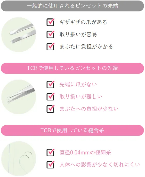 TCB二重術は道具にこだわっている