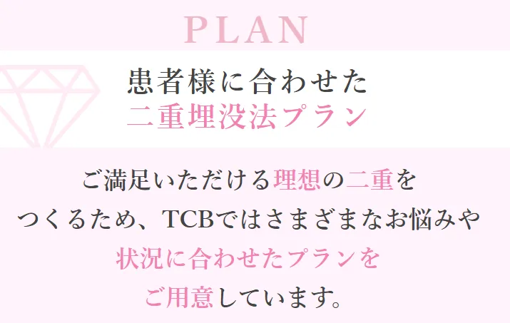 TCBは患者に合わせた二重埋没法プランを提案