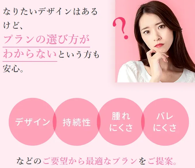 TCBの二重整形は最適なプランを提案