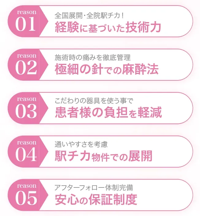 TCBが人気の5つの理由