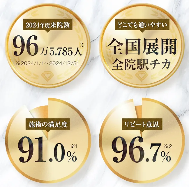TCB倉島侑希医師の口コミ評判・経歴は?人気の理由を専門家が徹底解説 | TCBの満足度