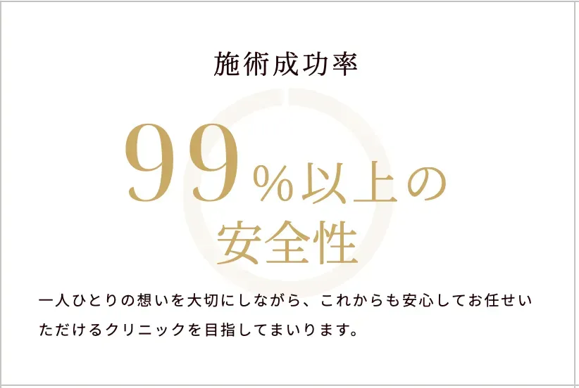 Tクリニックの安全性広告