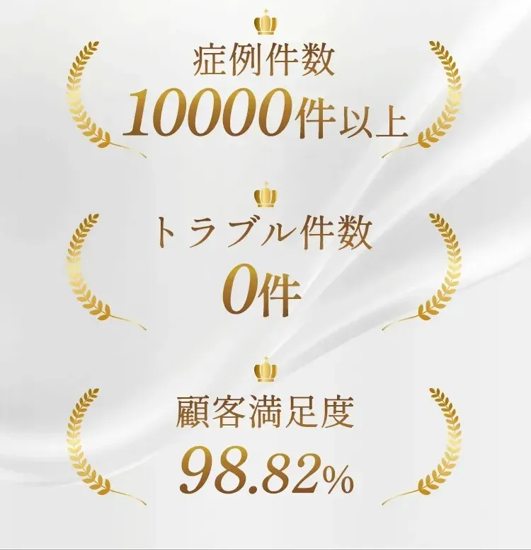 Tクリニックの実績まとめ