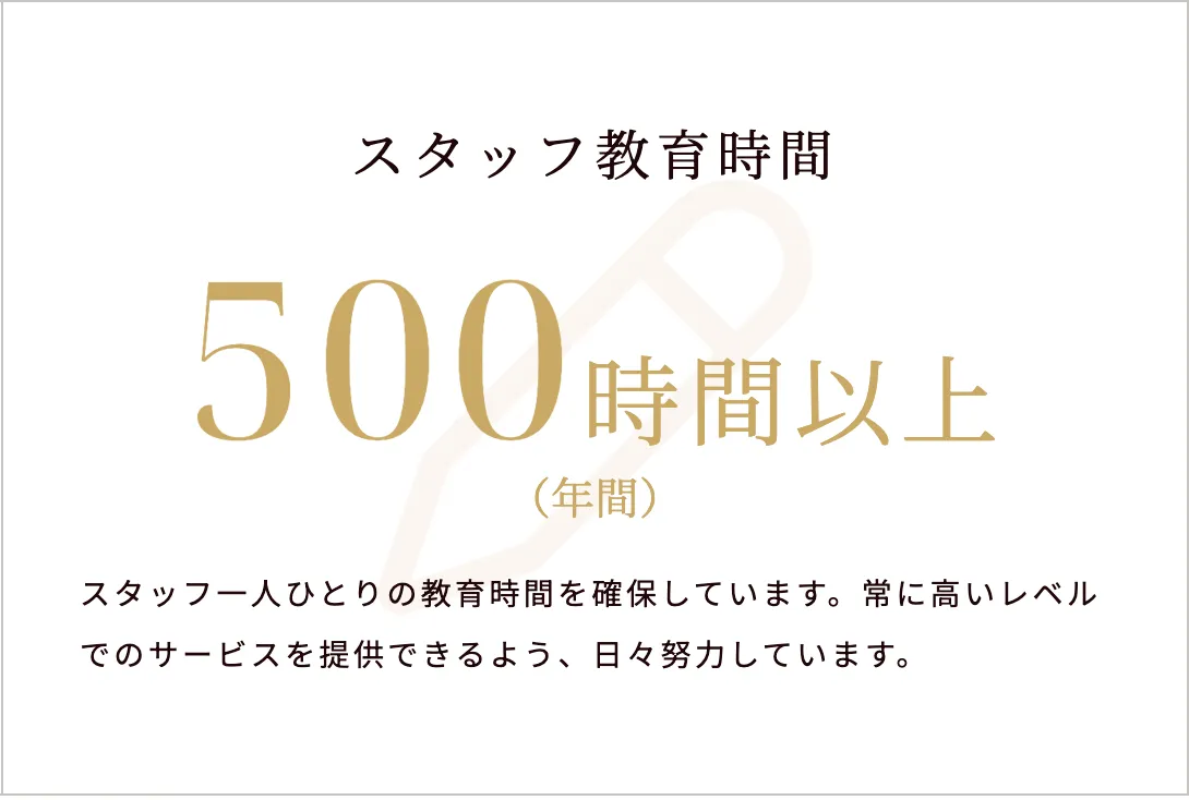 Tクリニックのスタッフ教育時間