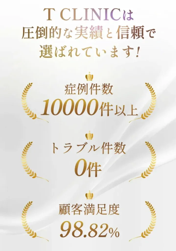 Tクリニック大見貴秀医師の口コミ評判・経歴　Tクリニックの実績