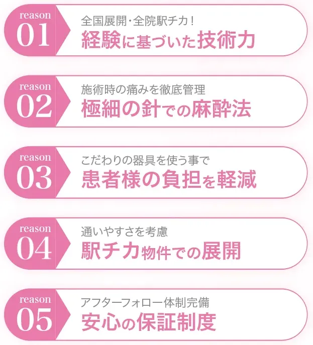 TCBのここがおすすめ