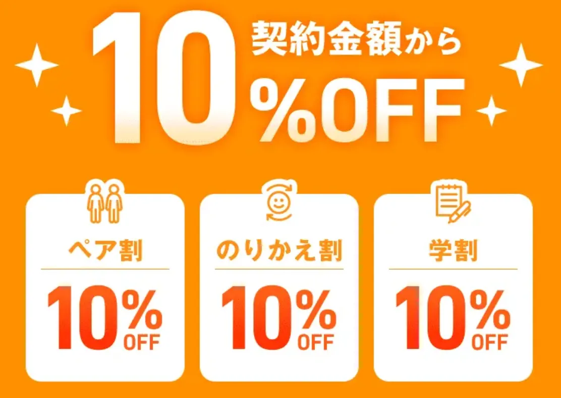 レジーナクリニックの割引制度