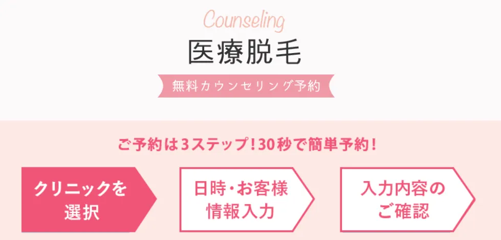エミナルクリニックの医療脱毛を受ける際のカウンセリングの予約は簡単3ステップ