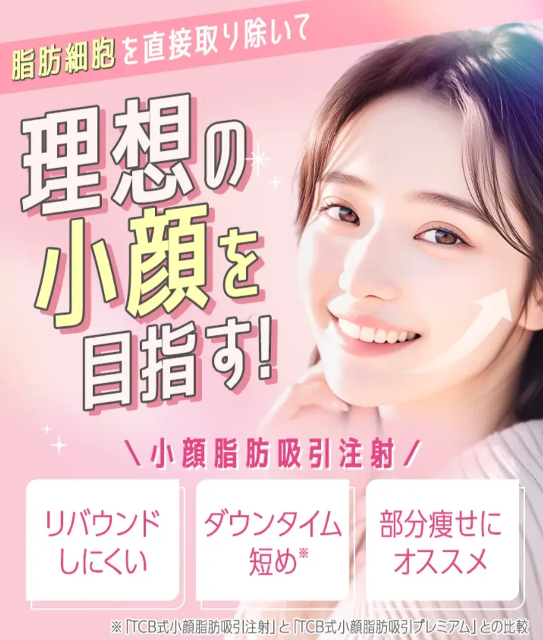 TCB東京中央美容外科の顔の脂肪吸引