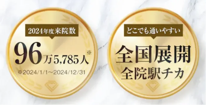 TCBの実績