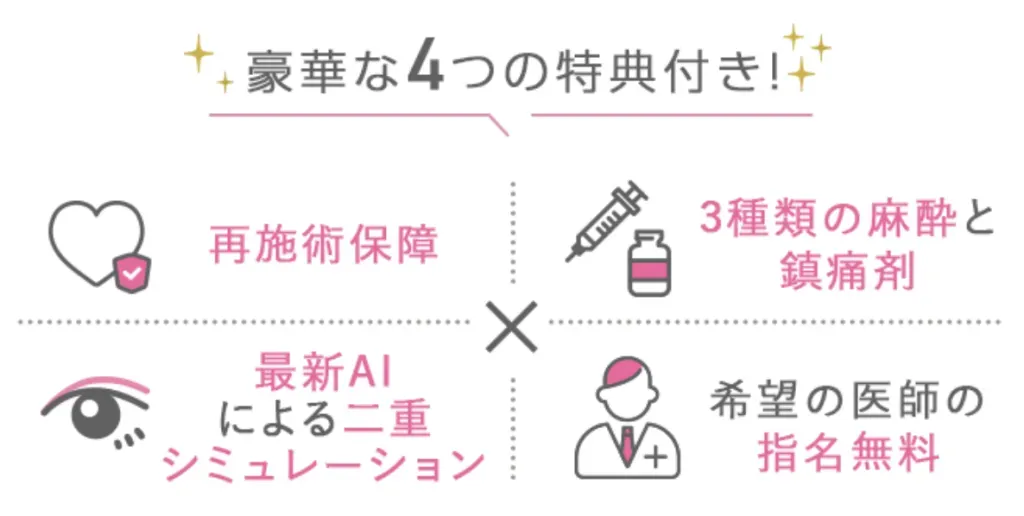 TCB東京中央美容外科の二重整形の4つの特典