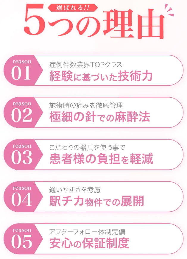 TCB栗林理佳医師の口コミ評判・経歴は？TCBが選ばれる5つの理由