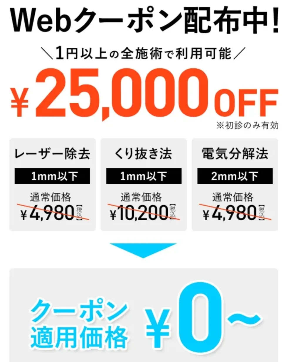 神戸でほくろ除去がおすすめの安い・評判の良い病院|TCBの25,000円OFFクーポン画像