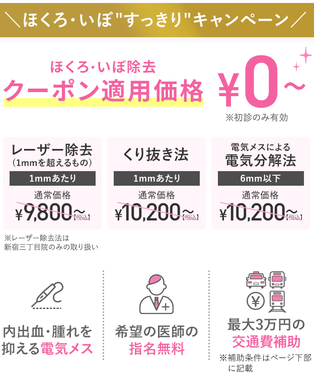 ほくろ除去の無料キャンペーン