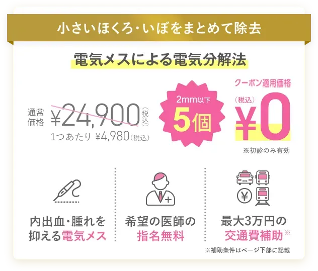 TCBのほくろ除去のキャンペーン