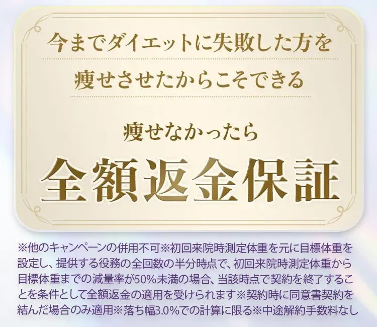 ディオクリニック 全額返金保証