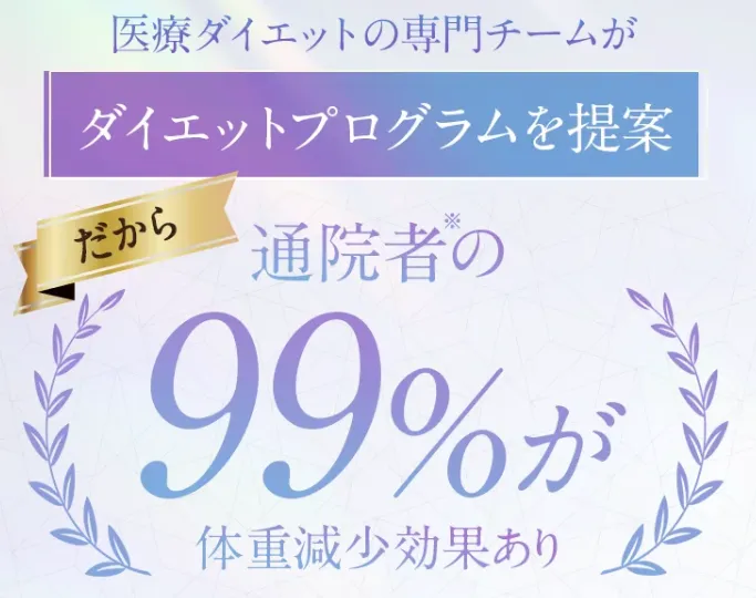ディオクリニックは途中解約できる？解約手数料や医療ローンがどうなるのか調査｜体重減少実感率