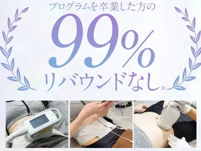 ディオクリニックのリバウンドなしの医療ダイエットパーセンテージ