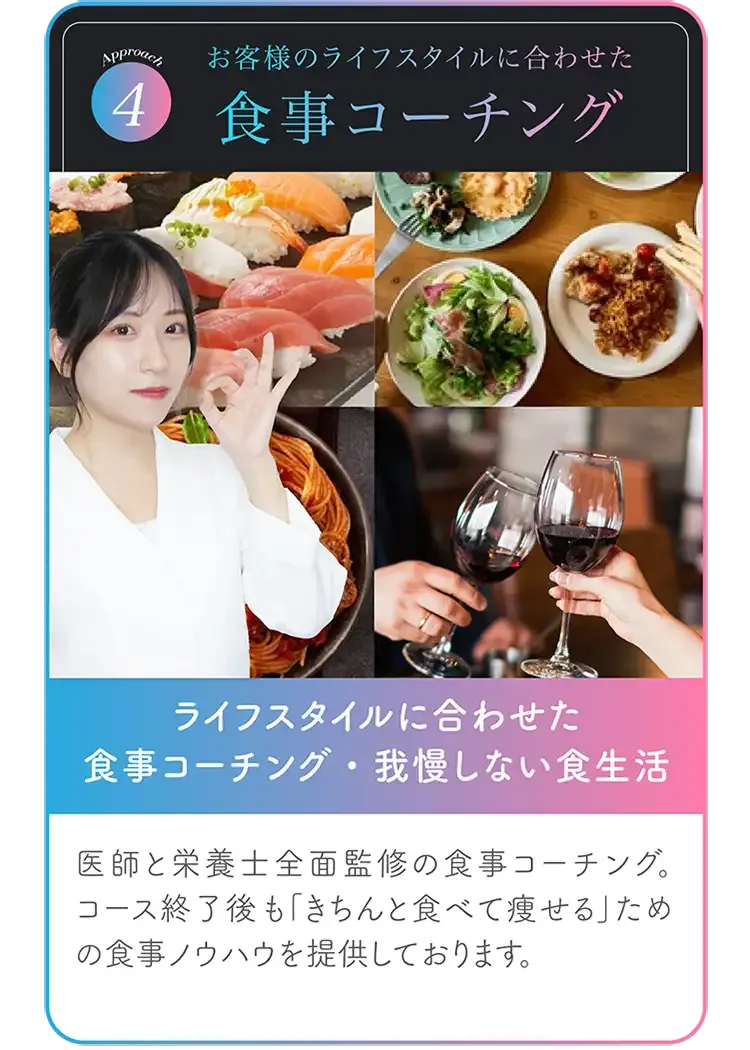 ディオクリニックの食事コーチング