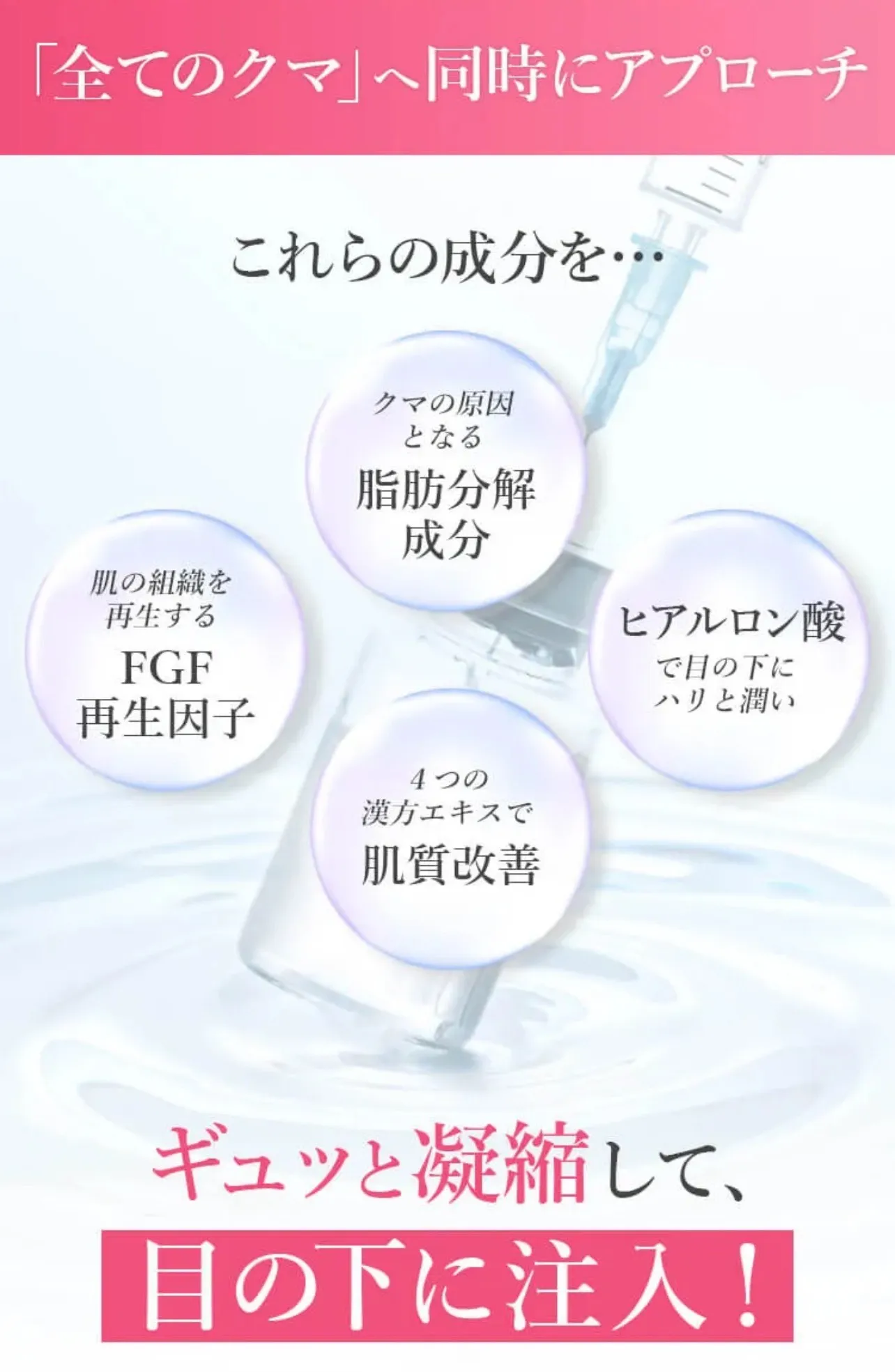 TCBのクマ取りは、4つの成分を注入し全てのクマにアプローチ可能!