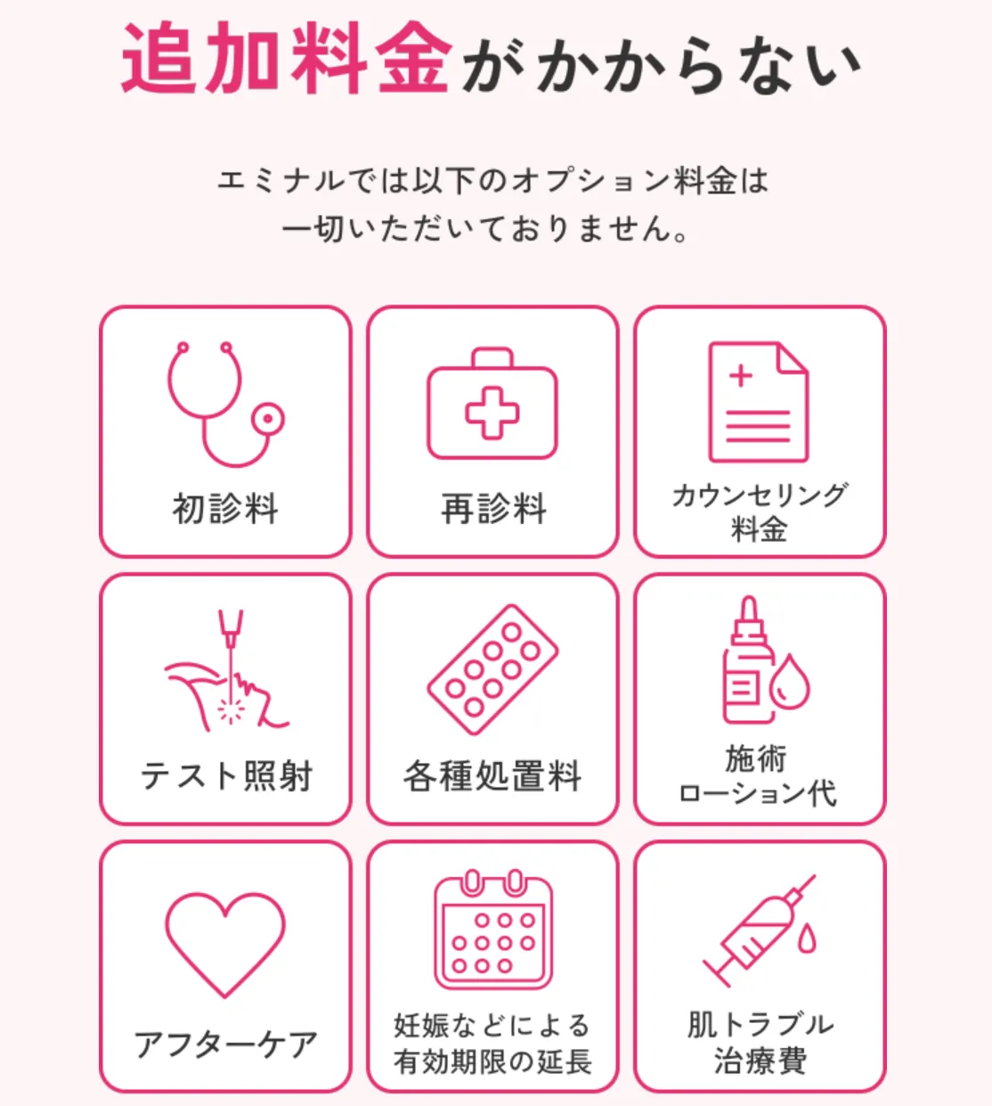 エミナルクリニック　追加料金がかからない