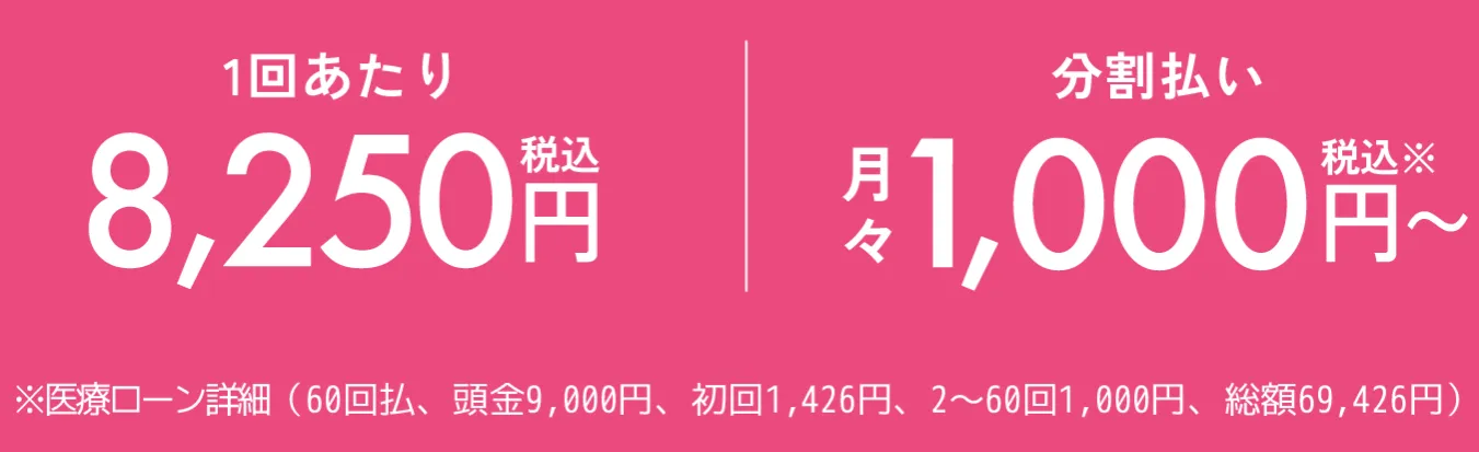 エミナルクリニックの料金案内