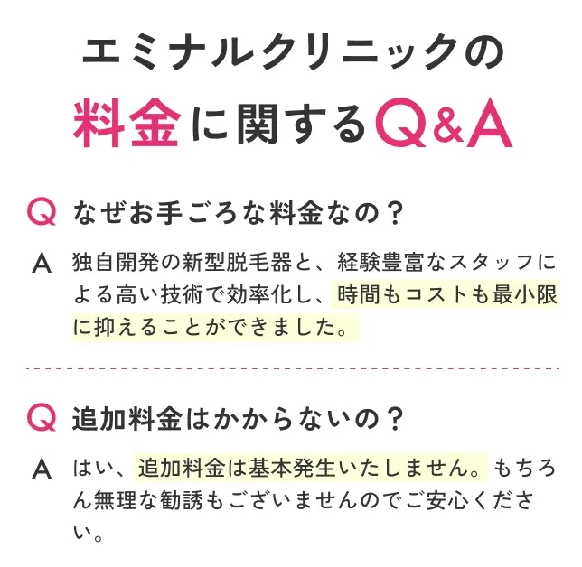エミナルクリニックの料金に関するQ&A