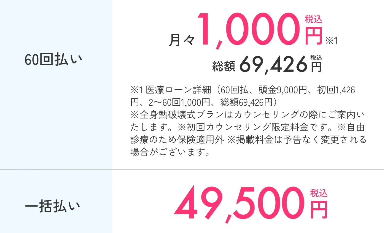 エミナルクリニックの医療脱毛の料金