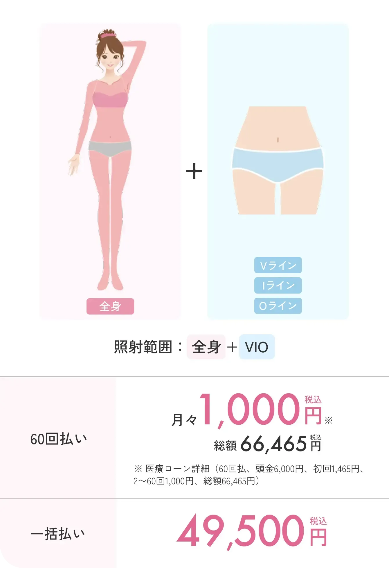 エミナルクリニックの全身+VIOが49,500円(税込)