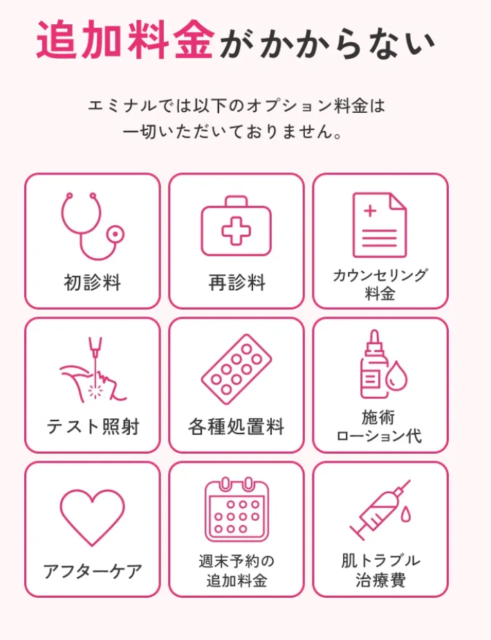 エミナルクリニックは範囲内のオプションは費用がかからない