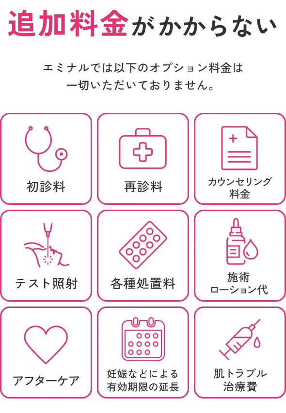 エミナルクリニックは追加料金なし