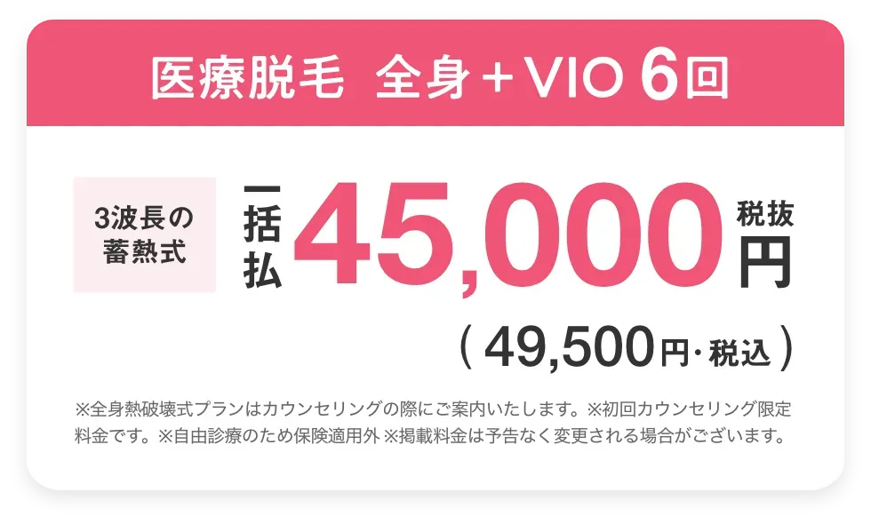 エミナルクリニックの料金②