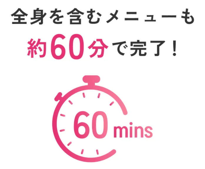 エミナルクリニック　最短60分で施術完了