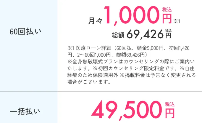 エミナルクリニック医療脱毛は月々1,000円で受けられる