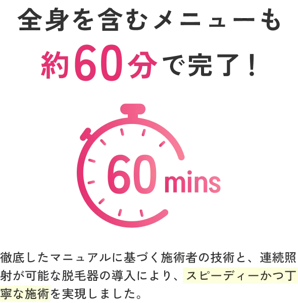 エミナルクリニックは60分で施術完了