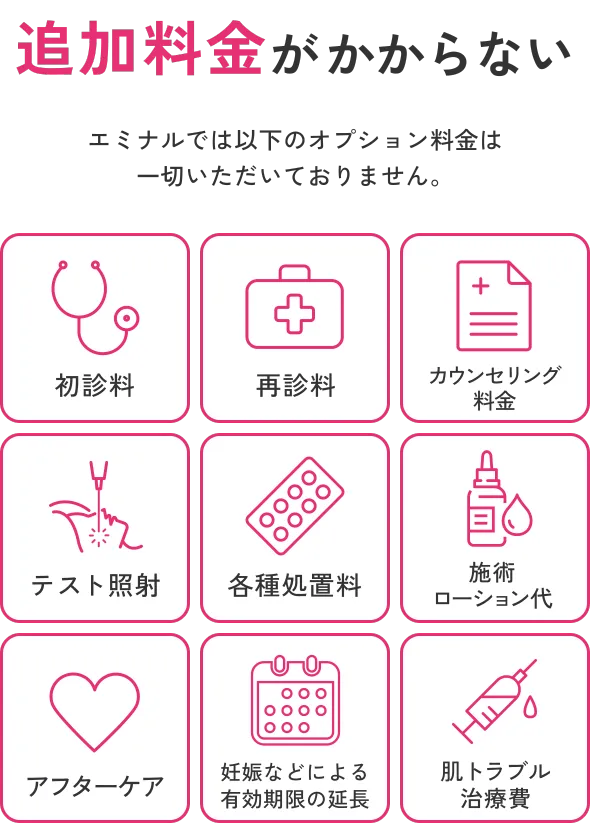 エミナルクリニックの無料特典