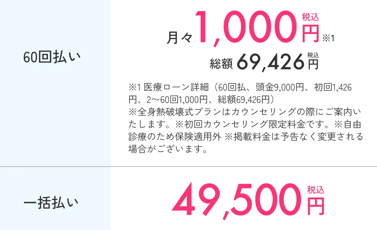 エミナルクリニックの医療脱毛は月々1000円で施術可能