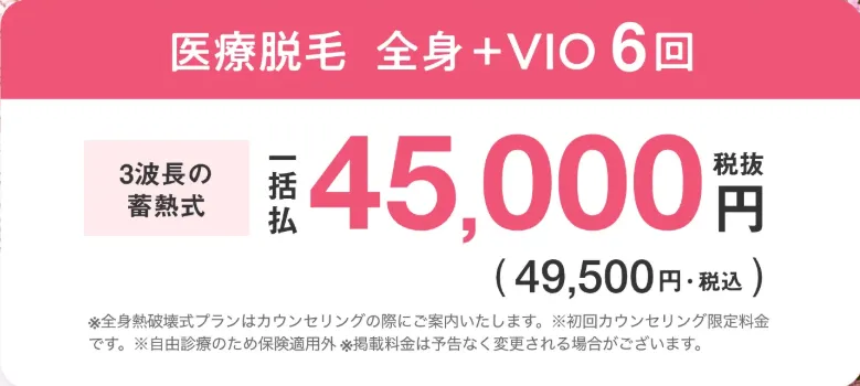 エミナルクリニック初回限定プラン