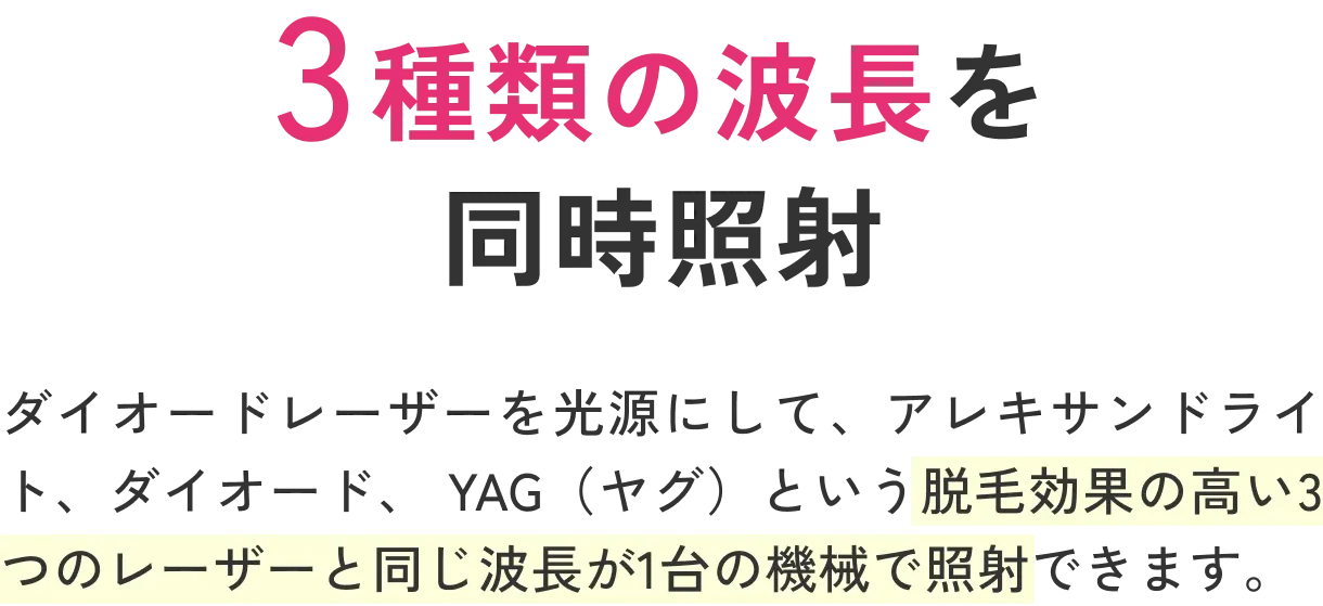 エミナルクリニックの使用機器