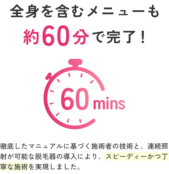 エミナルクリニックはスピーディーに施術可能