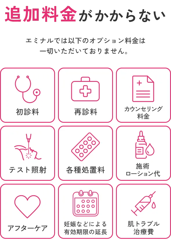 エミナルクリニックの無料オプション