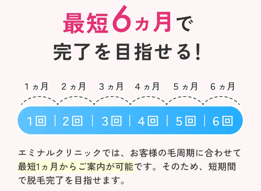 エミナルクリニック 最短6ヶ月で脱毛官僚が目指せる